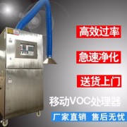 甘肃移动VOC废气设备