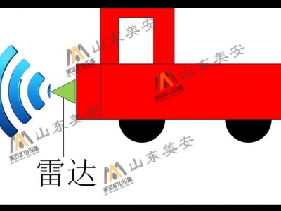 煤矿电机车防撞人自主避障雷达感知扫描障碍物装置