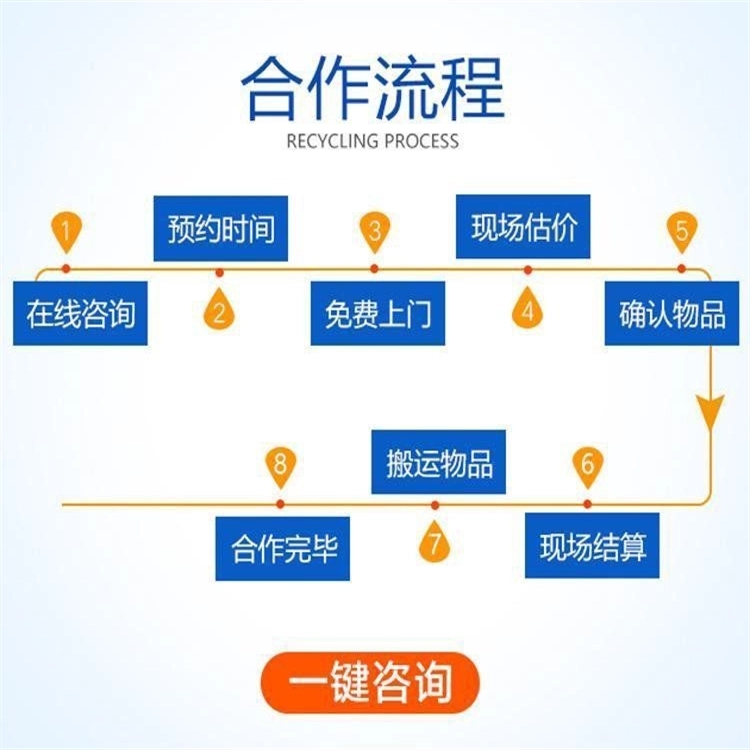 江门江海区康明斯发电机回收厂家/长期大量收