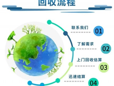 潮州潮安县回收二手发电机公司专业发电机回收