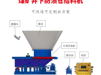 GLD800甲带式给煤机 带液动检修闸门防溃仓给料机图1